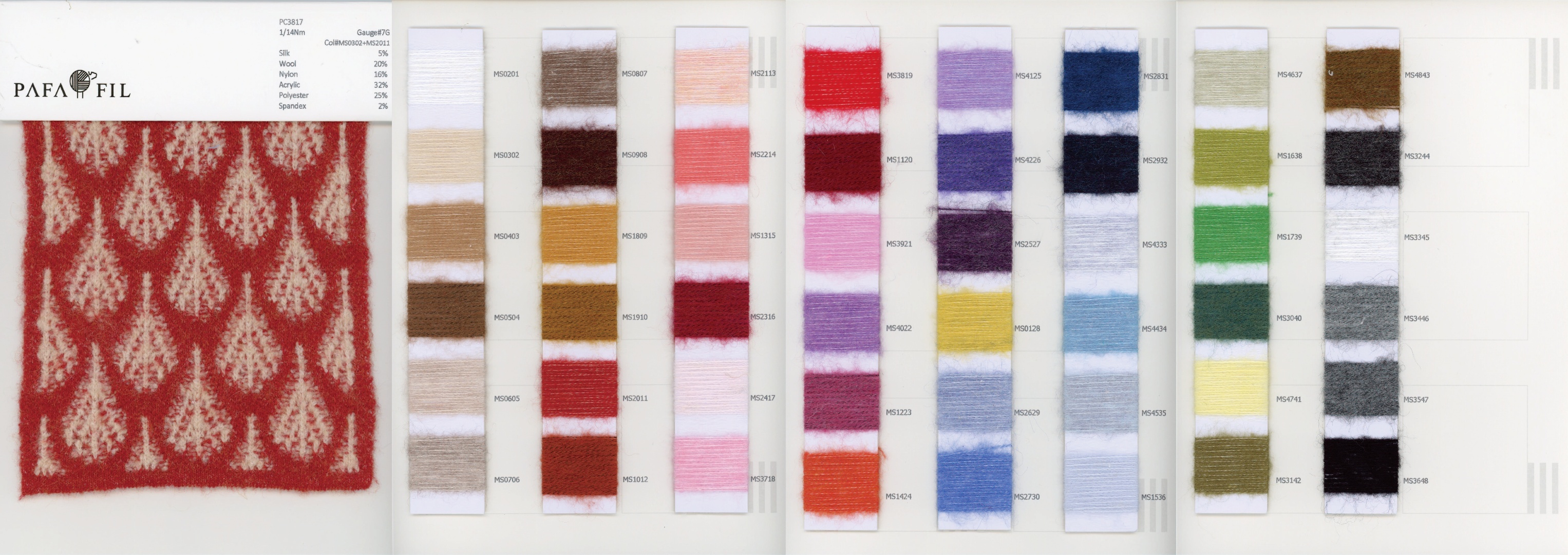 PC3817 Color card
