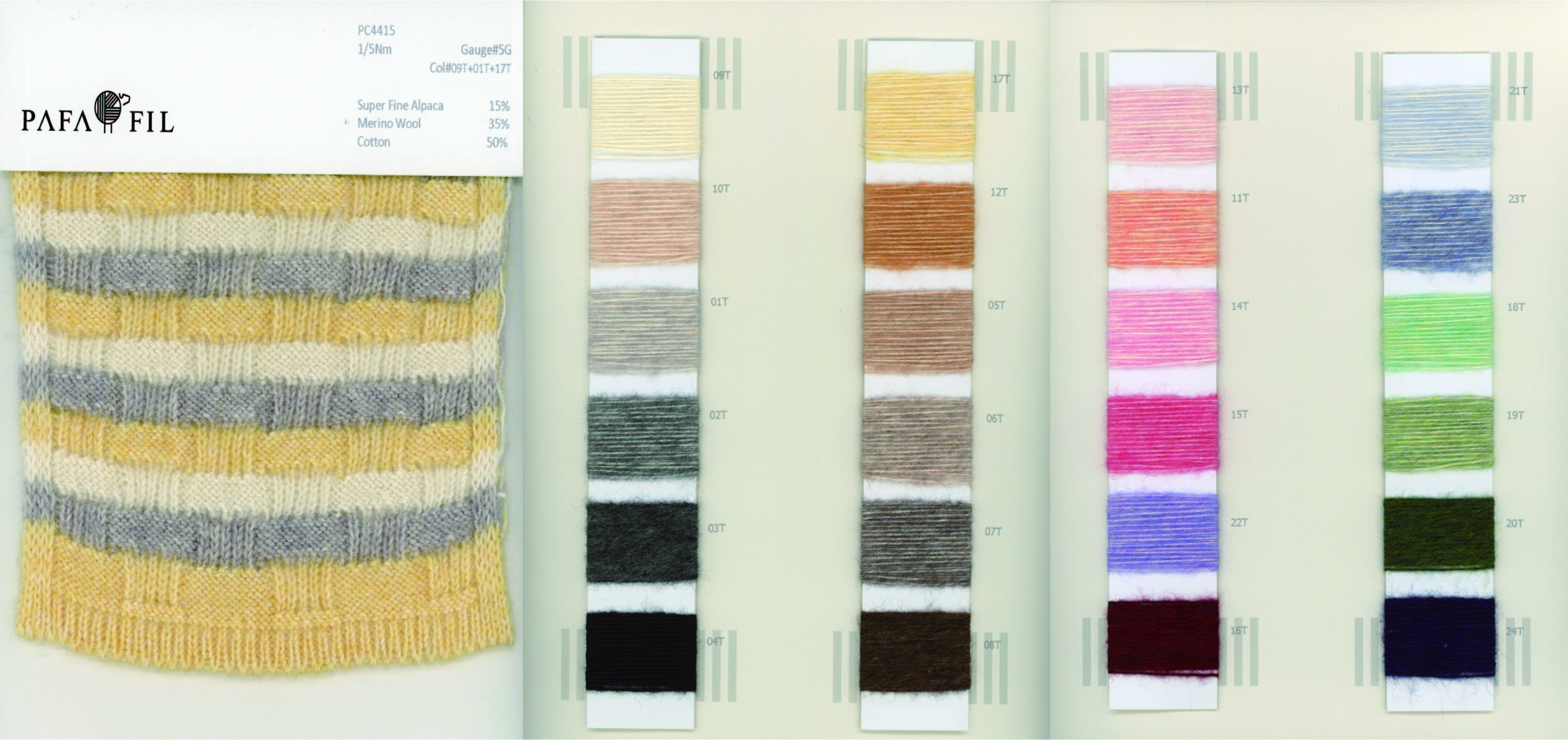 PC4415 Color card