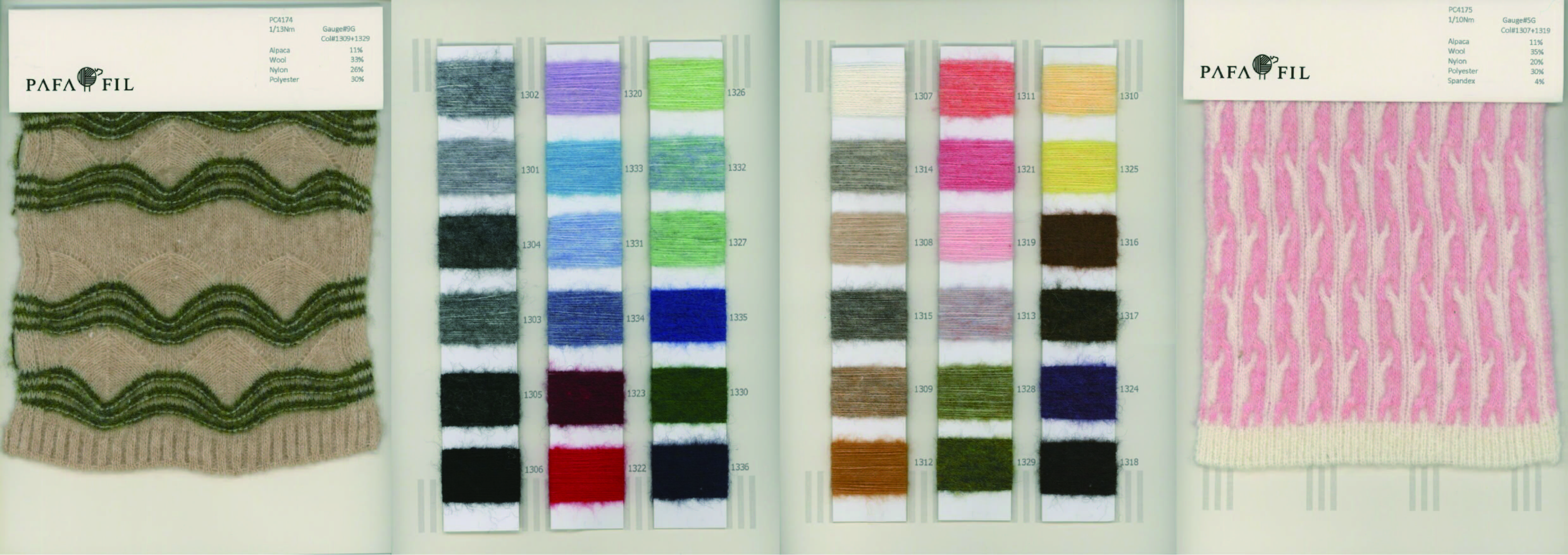 PC4174 Color card